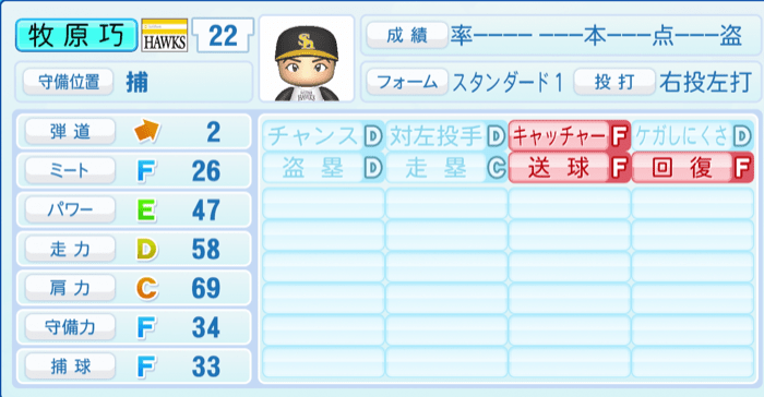牧原巧汰のステータス画像