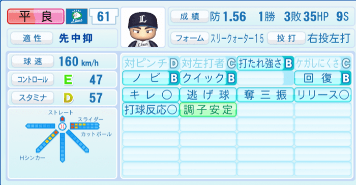 平良海馬のステータス画像