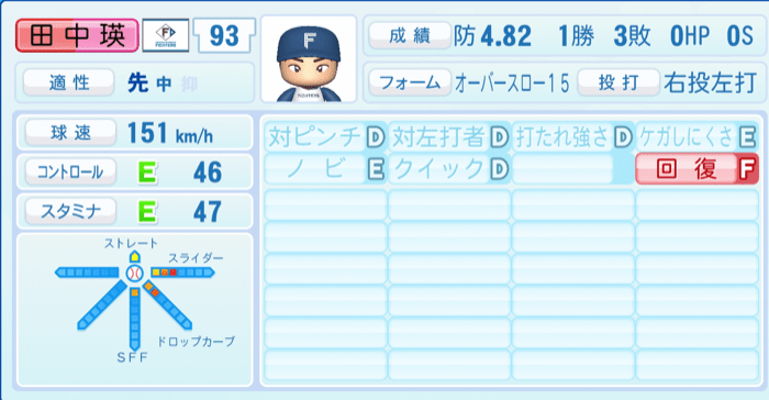 田中瑛斗のステータス画像