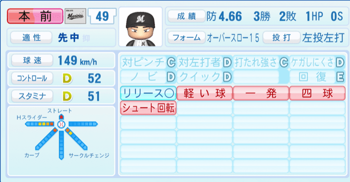本前郁也のステータス画像