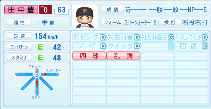 田中豊樹のステータス画像