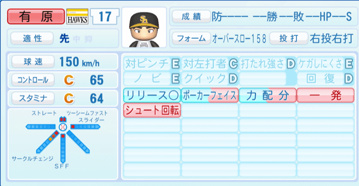 有原航平のステータス画像