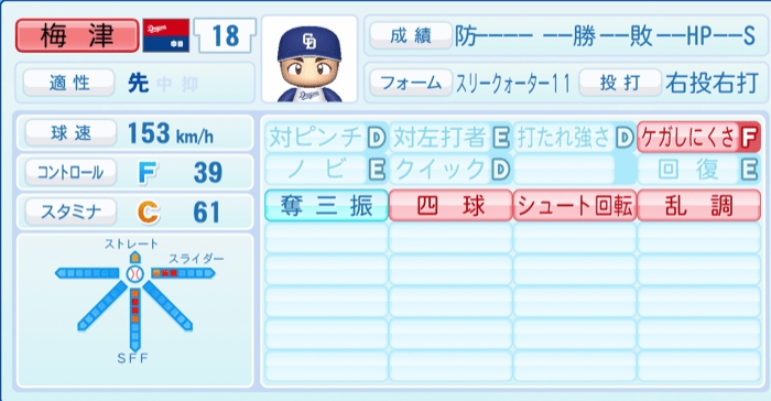 梅津晃大のステータス画像