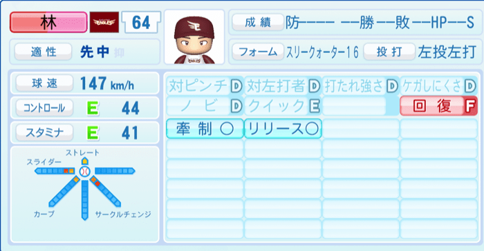 林優樹のステータス画像