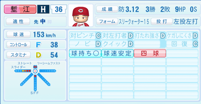 塹江敦哉のステータス画像