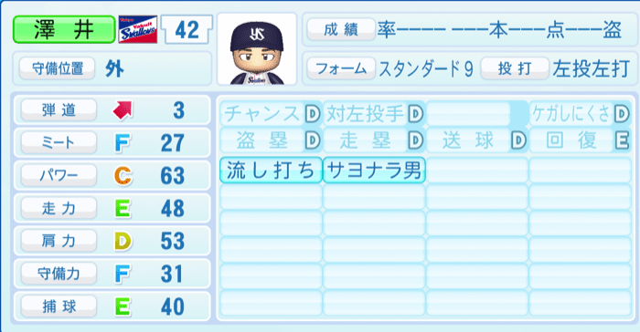 澤井廉のステータス画像