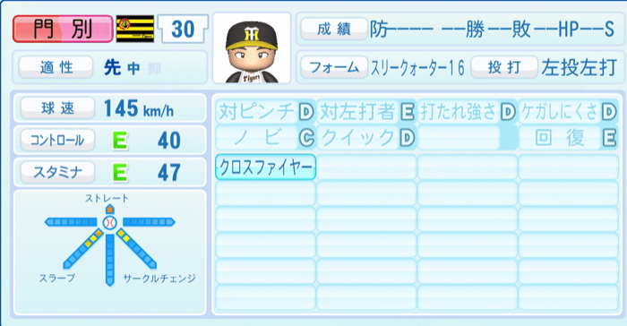 門別啓人のステータス画像