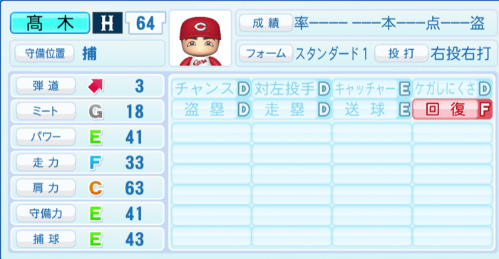 髙木翔斗のステータス画像