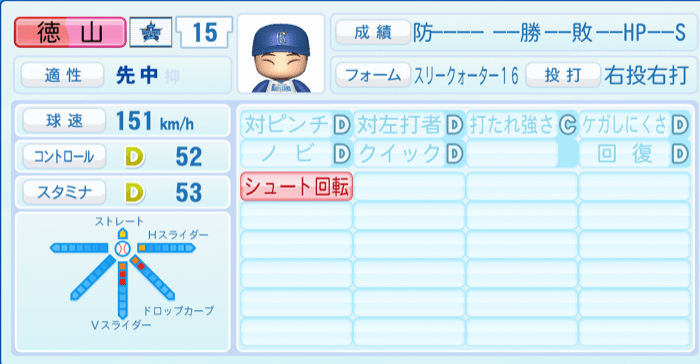 徳山壮磨のステータス画像