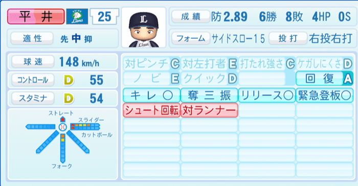 平井克典のステータス画像