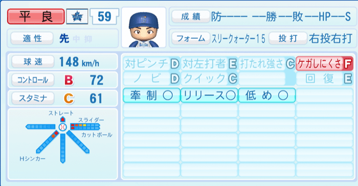 平良拳太郎のステータス画像