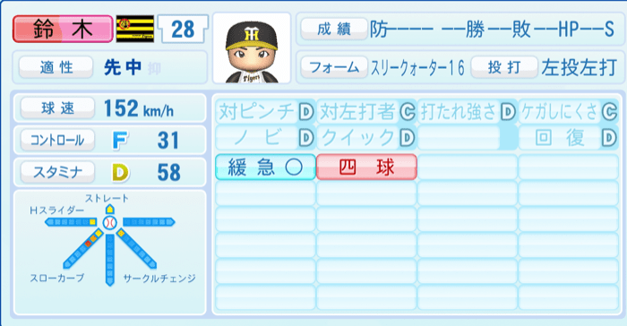 鈴木勇斗のステータス画像