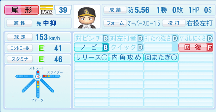 尾形崇斗のステータス画像