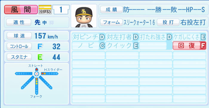 風間球打のステータス画像