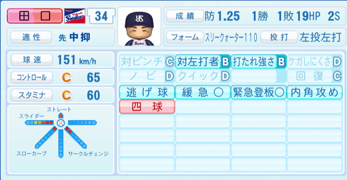 田口麗斗のステータス画像