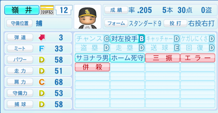 嶺井博希のステータス画像