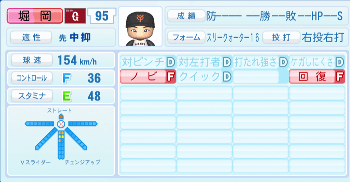 堀岡隼人のステータス画像