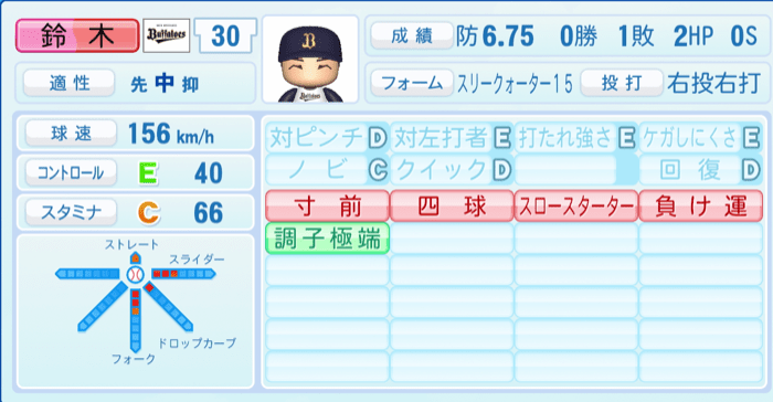 廣岡大志のステータス画像