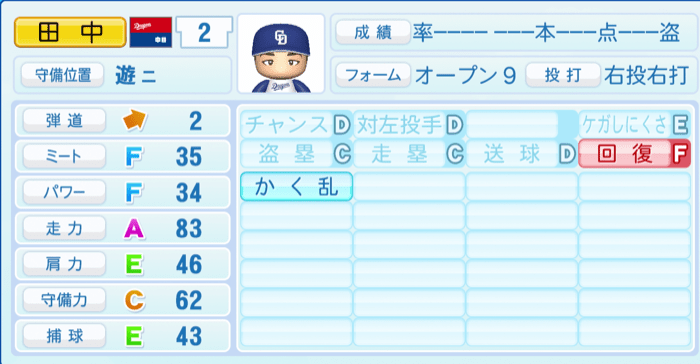 田中幹也のステータス画像