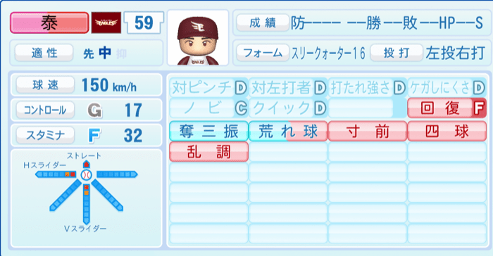 泰勝利のステータス画像