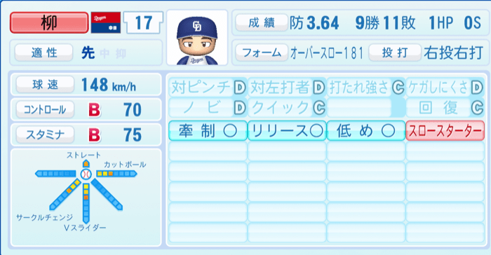 柳裕也のステータス画像