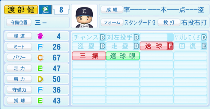 渡部健人のステータス画像