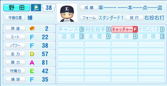 野田海人のステータス画像