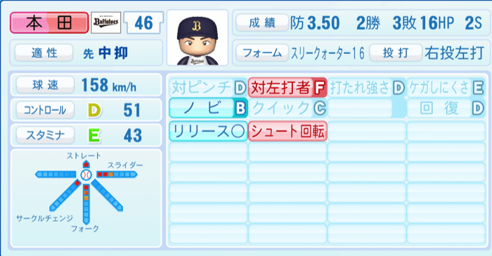 本田仁海のステータス画像