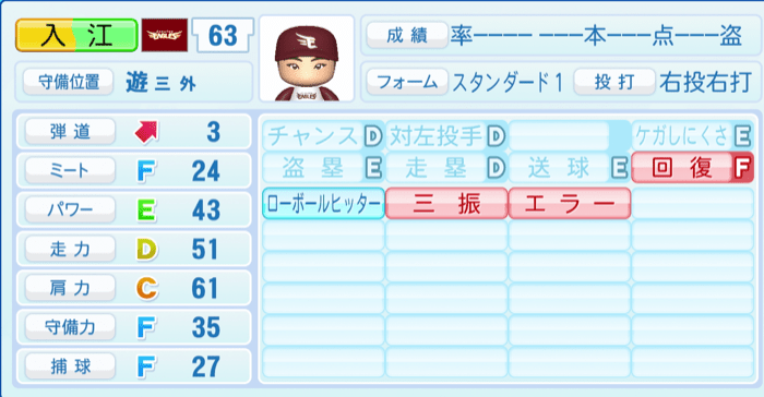 入江大樹のステータス画像