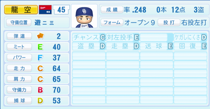 土田龍空のステータス画像