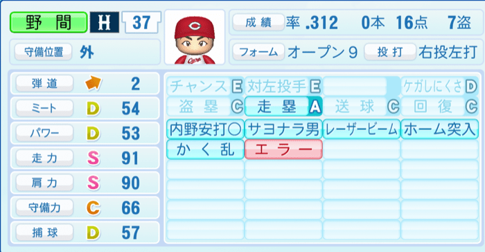 野間峻祥のステータス画像