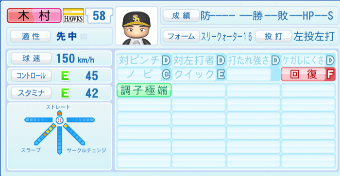 木村大成のステータス画像