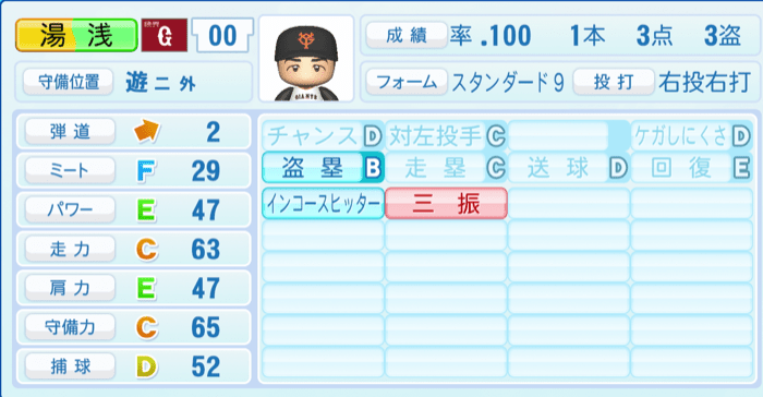 湯浅大のステータス画像