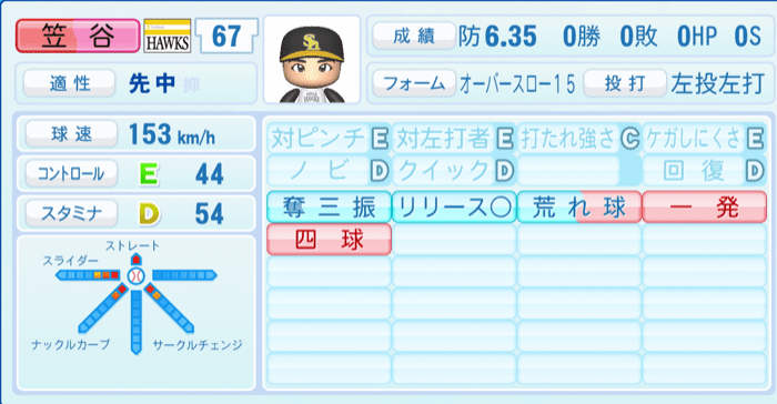 笠谷俊介のステータス画像