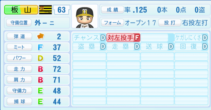 板山祐太郎のステータス画像