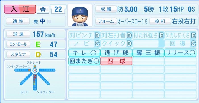 入江大生のステータス画像