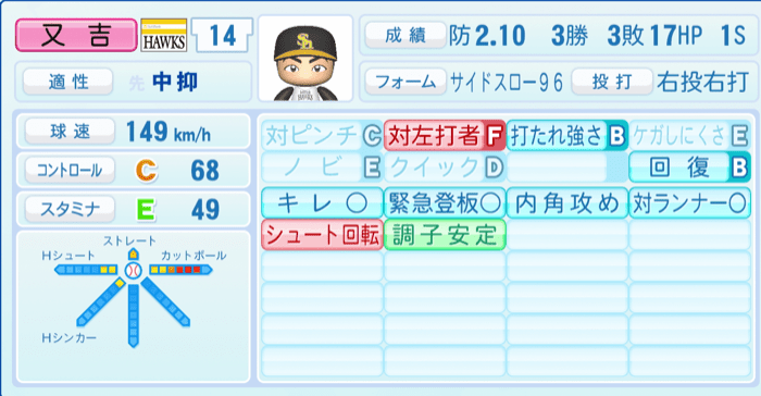 又吉克樹のステータス画像