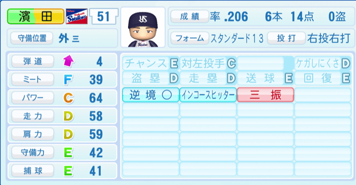 濱田太貴のステータス画像