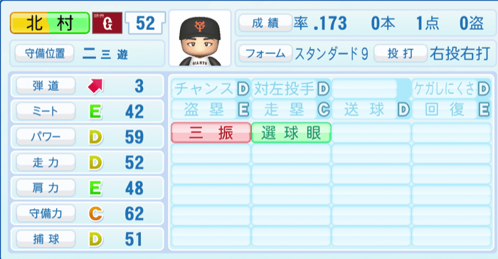 北村拓己のステータス画像