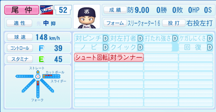 尾仲祐哉のステータス画像