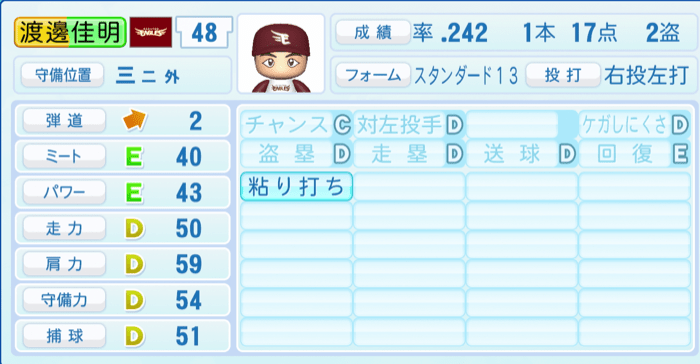 渡邊佳明のステータス画像