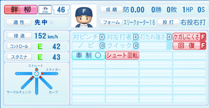 畔柳亨丞のステータス画像