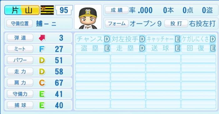 片山雄哉のステータス画像