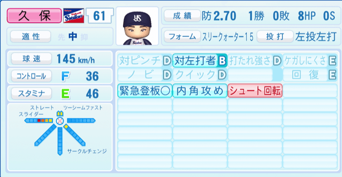 久保拓眞のステータス画像
