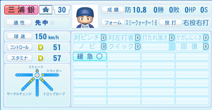 三浦銀二のステータス画像