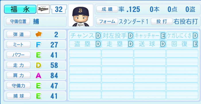 福永奨のステータス画像