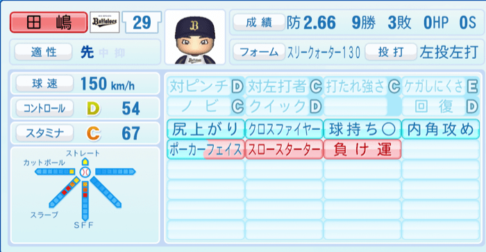田嶋大樹のステータス画像