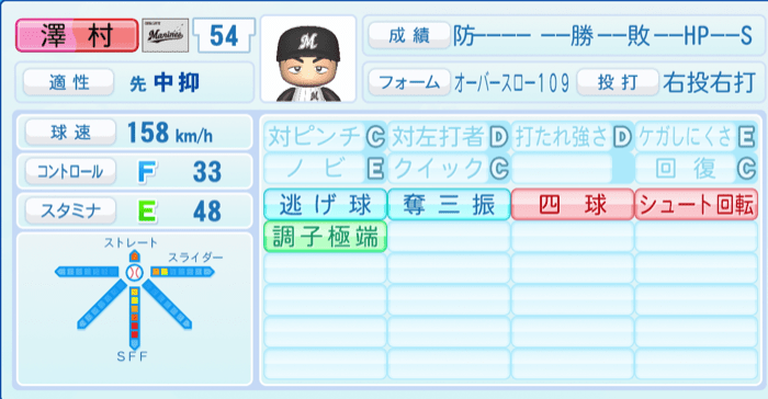 澤村拓一のステータス画像