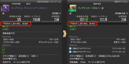 アイテムレベル