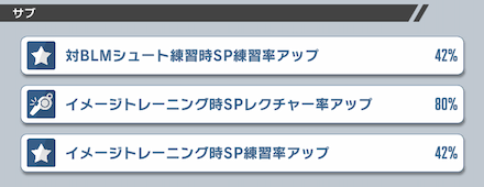 I練習能力にはメイン能力とサブ能力がある